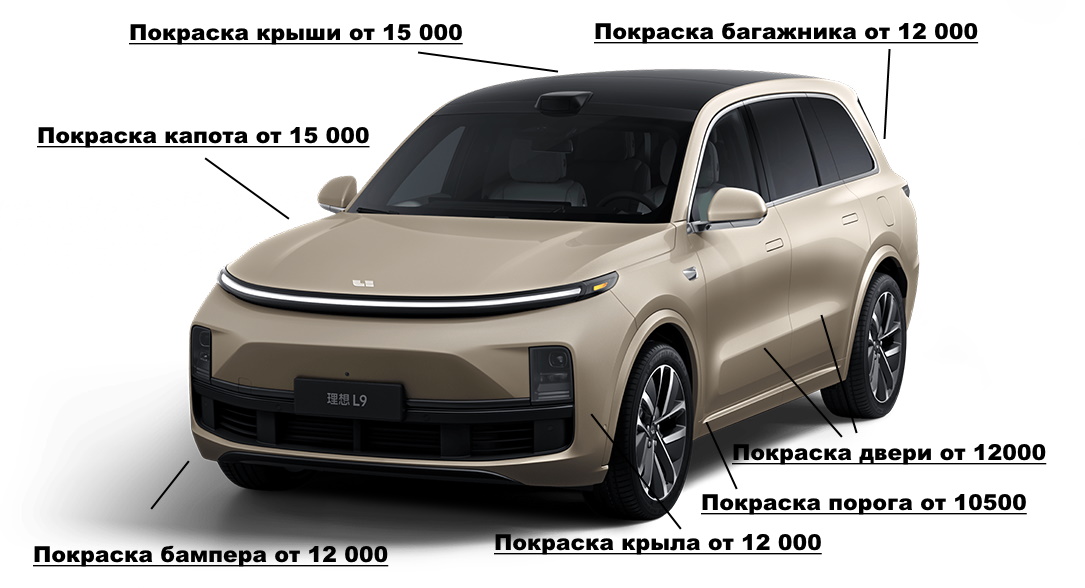 Цены на покраску автомобиля спб ПокраскаАвтомобилей.рф